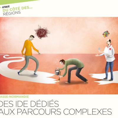 Infirmiere Parcours Complexes